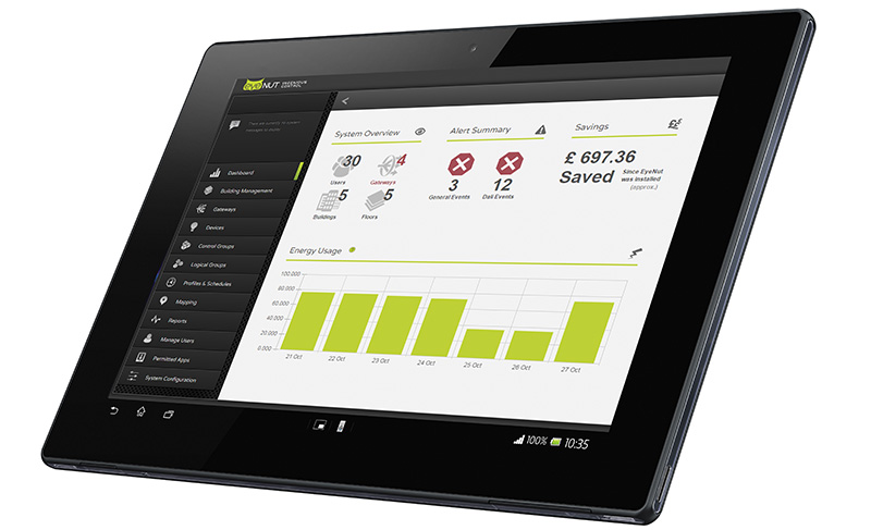 Tablet with dashboard graphics